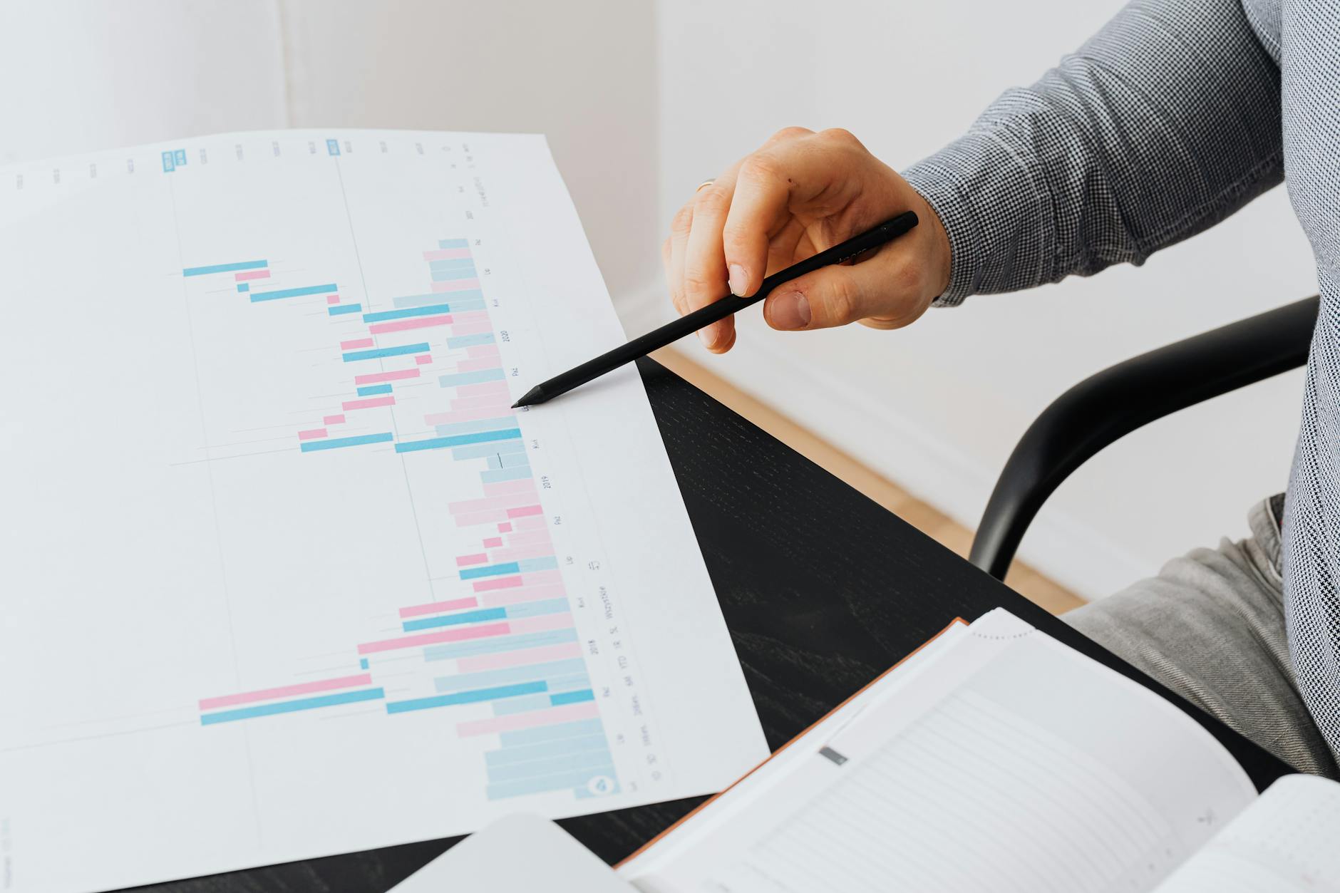 Impact of Fed Rate on Stocks | Cap Puckhaber